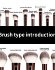 Face & Eyes Brush Collection