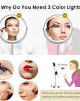 Rechargeable 10x Magnifying Makeup Mirror